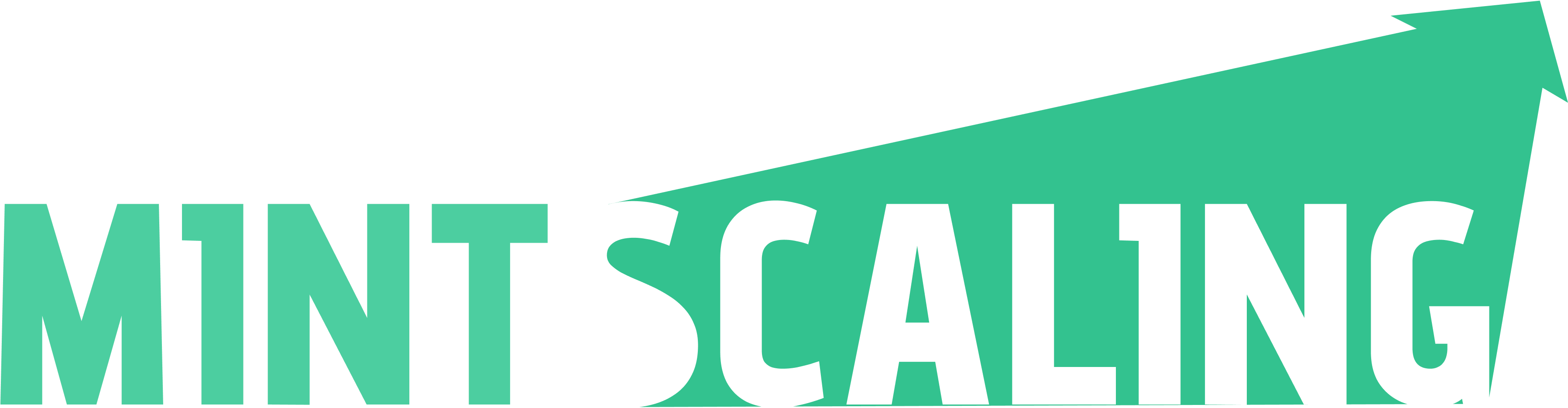 Mintscaling